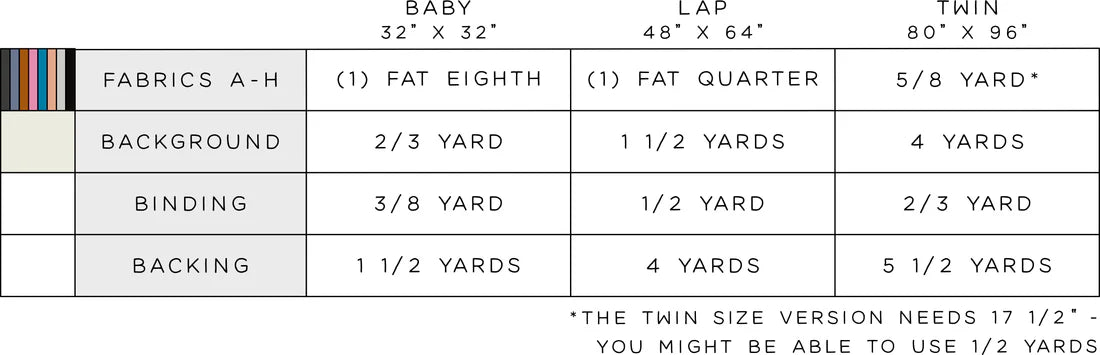 The Ella Quilt Pattern - Kitchen Table Quilting