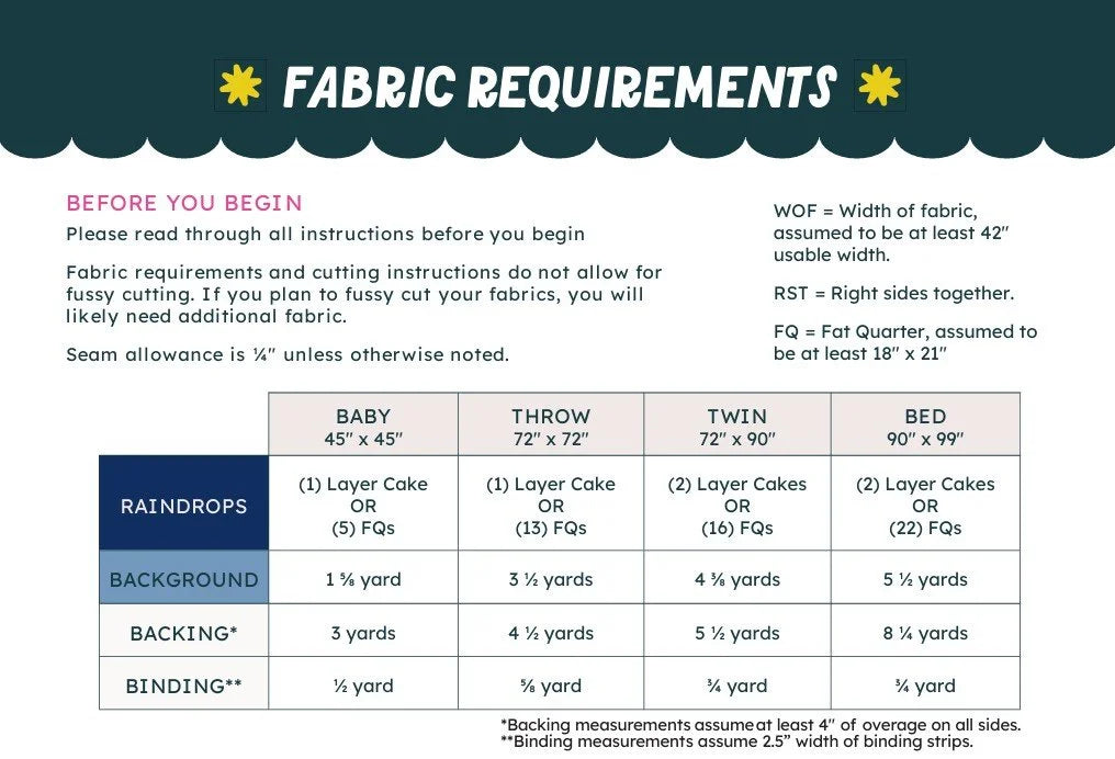 Summer Shower PDF quilt pattern