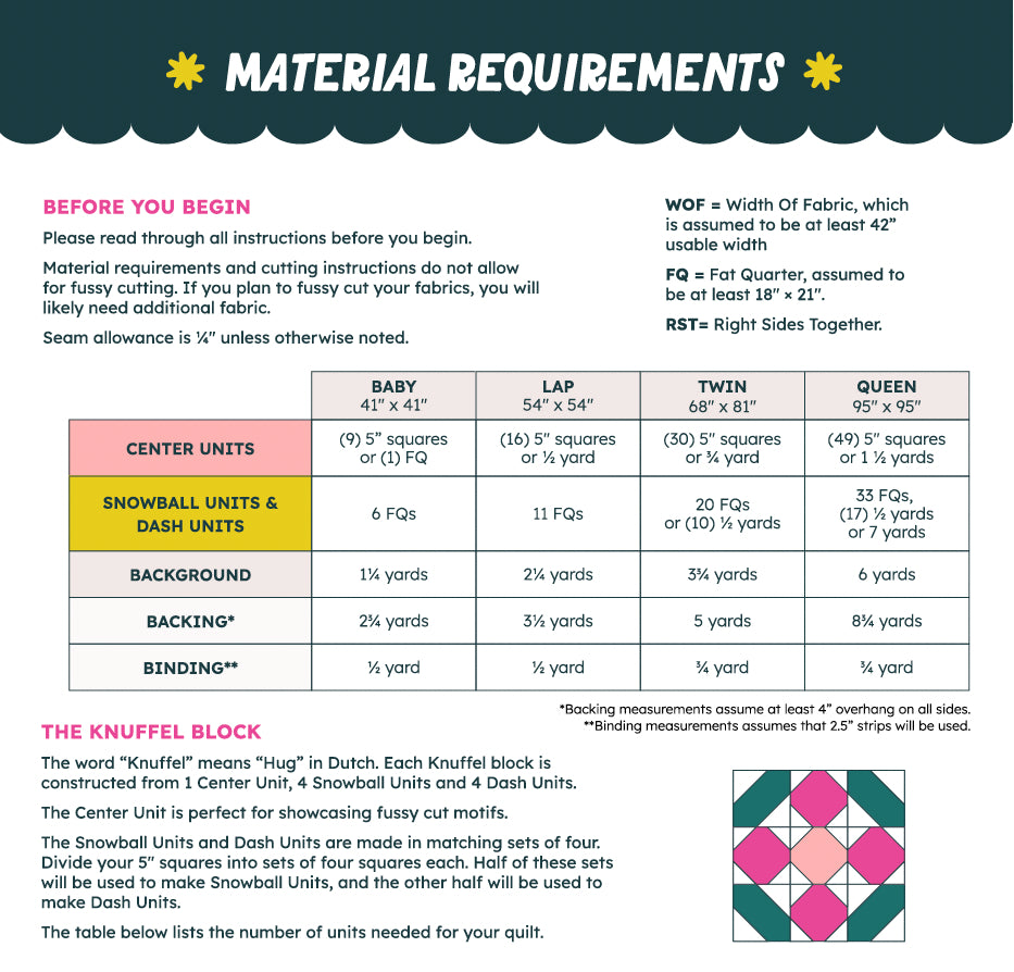 Knuffel Quilt Pattern PDF