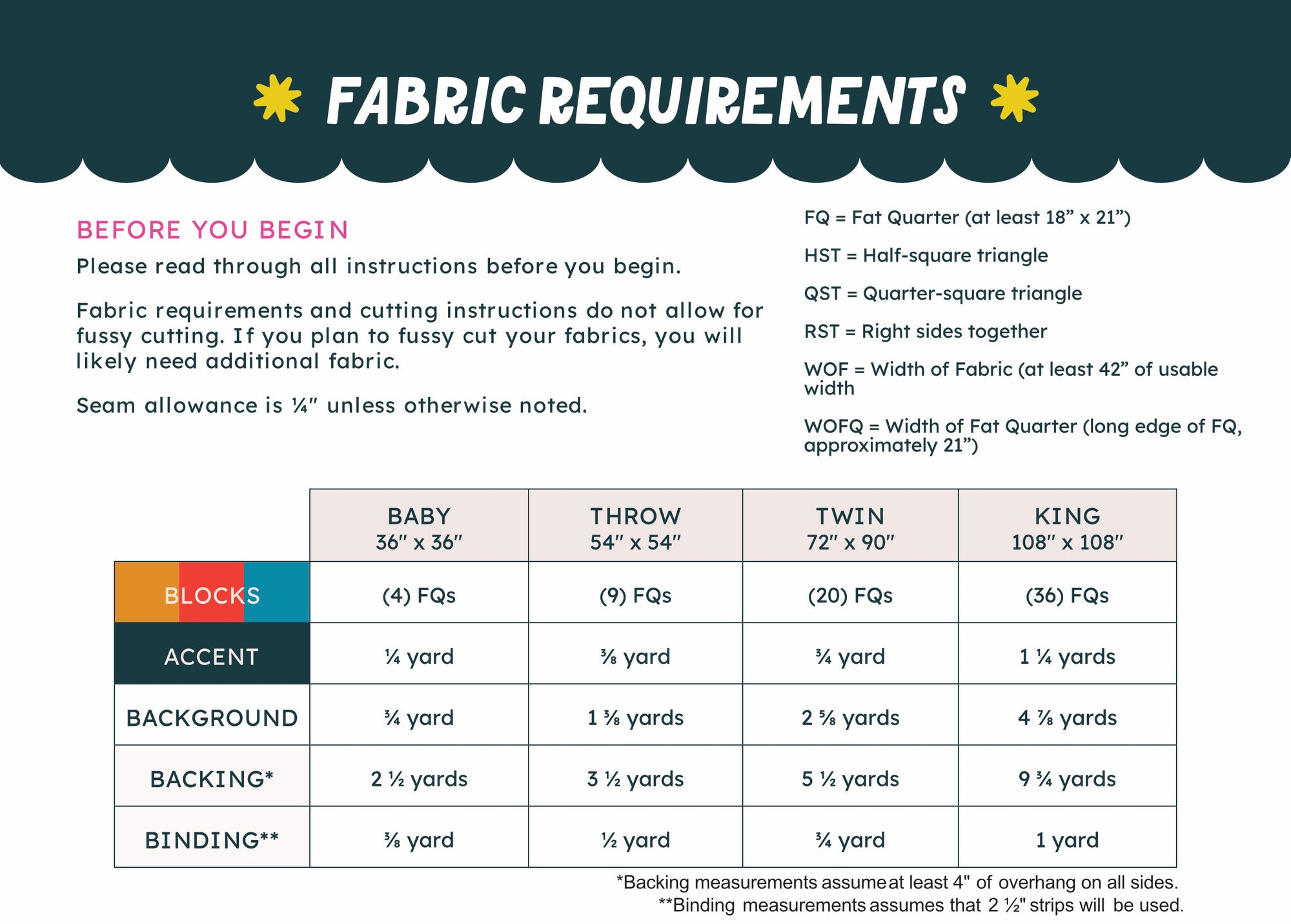 Society Quilt Pattern PDF