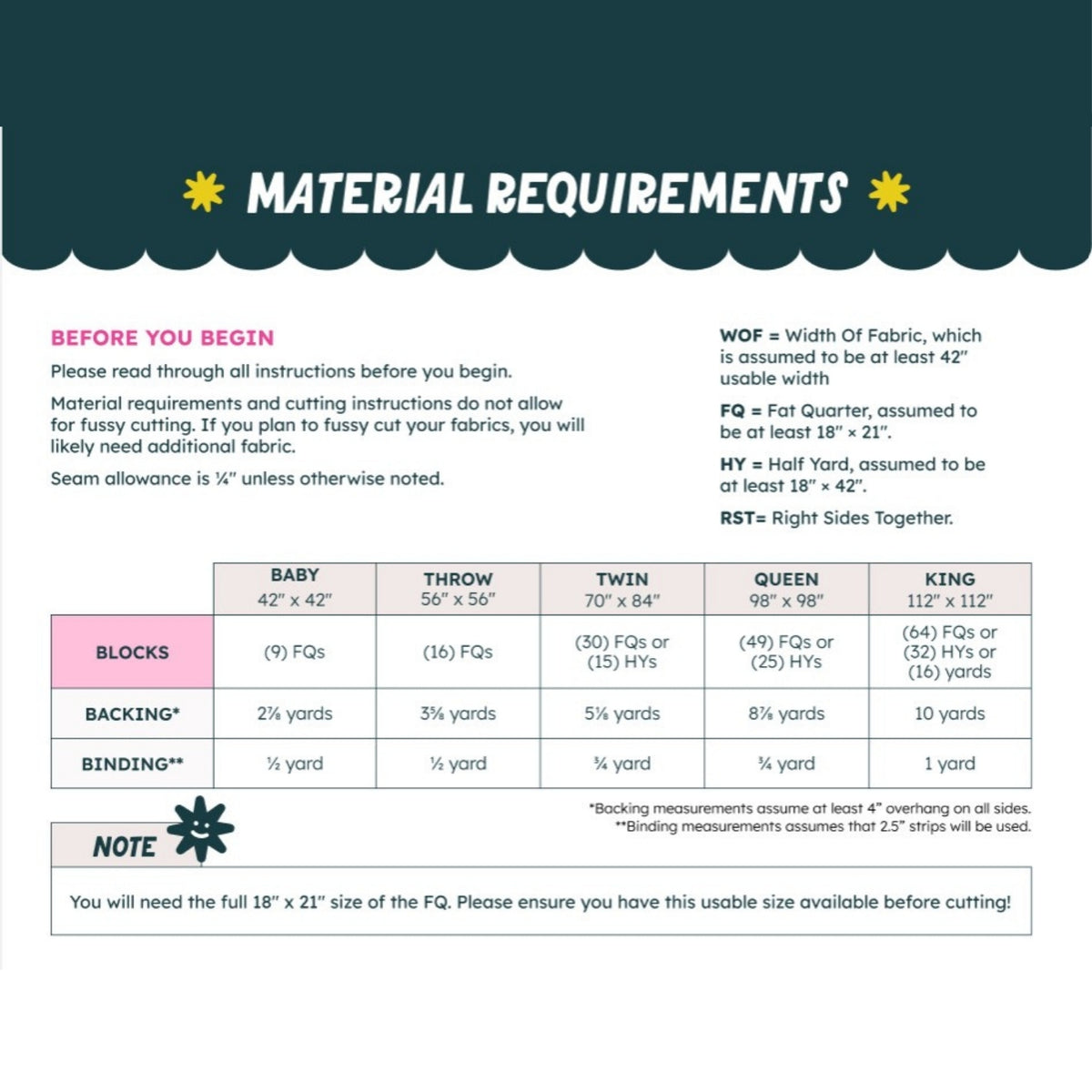 Serigraph Quilt Pattern PDF VERSION